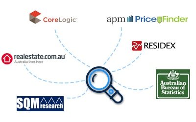 how to research the market research options